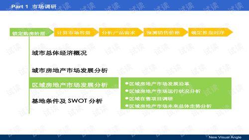 娱乐圈吃瓜群资源下载,独家下载指南
