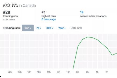 娱乐吃瓜英文翻译,Entertainment Gossips: Unveiling the Latest Buzz in the Celebrity World